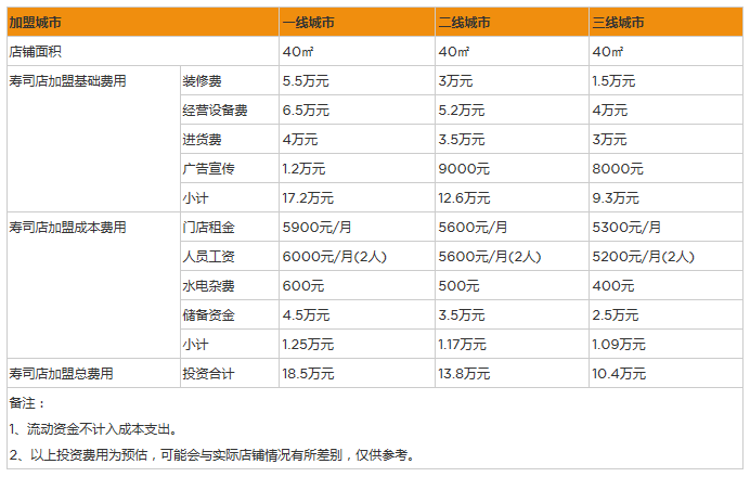 寿司店.png