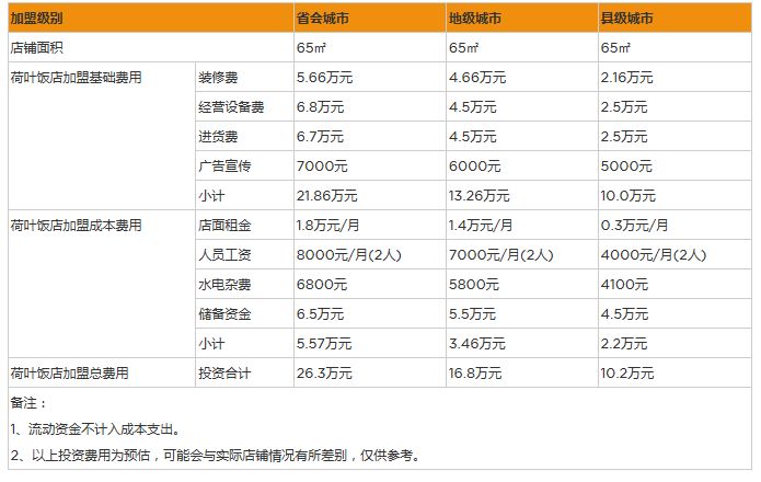荷叶饭.png
