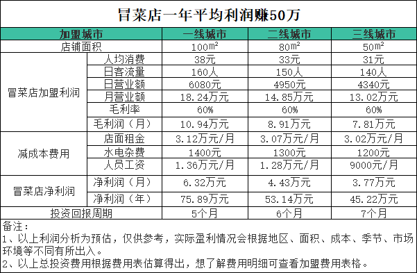 微信截图_20220107170624.png
