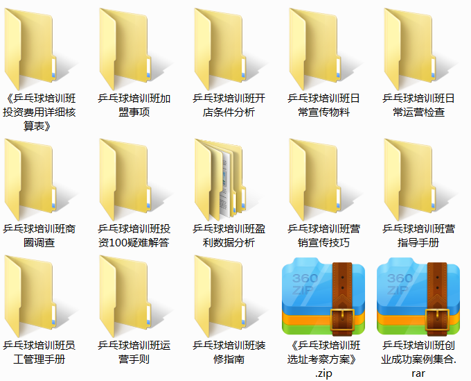 å¼ä¹ä¹çå¹è®­ç­å®¹æäºæ¬åï¼æå¼ä¹ä¹çå¹è®­ç­4å¹´çå®èµé±ç»ååäº«