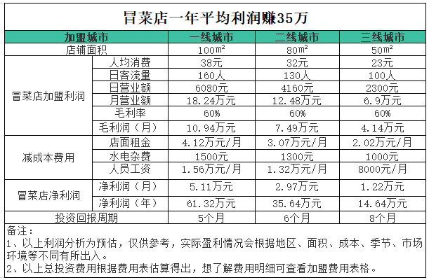 微信截图_20220110112746.png